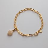Charm Bracelets Starter Kit